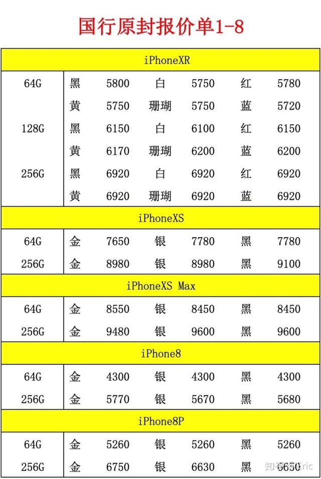 如何在创业过程中有效管理时间与资源